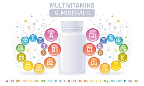 Top-7-benefits-of-multivitamins